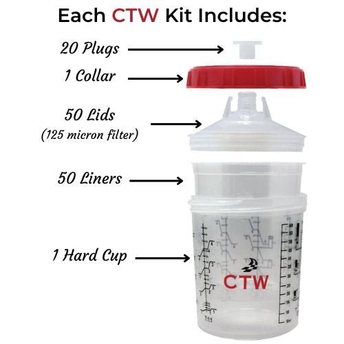 CTW CS125-90ml (3 oz) Disposable Paint Cup System, 50 pc Lid/Liner Kit