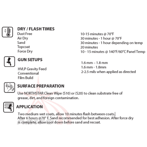 GenTec RCP21 Gray low VOC Rapid Cure Primer, 4:1 mix