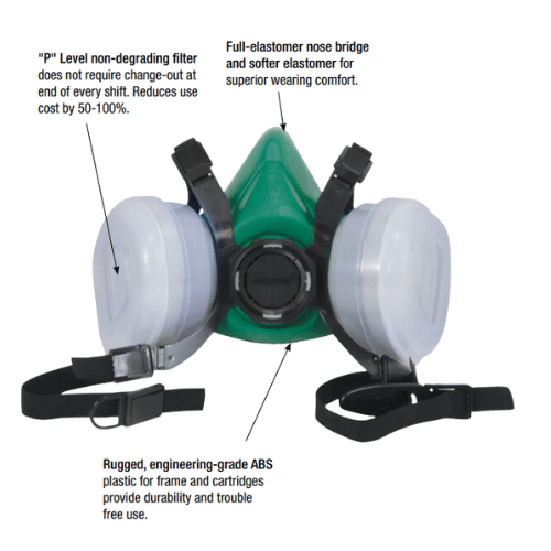 GERSON® Signature One Step 8311P P95 Half-Mask Respirator, Large