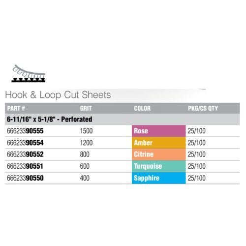 Norton 90551 600 Grit Super Flexible Film Sheet, 25 pc