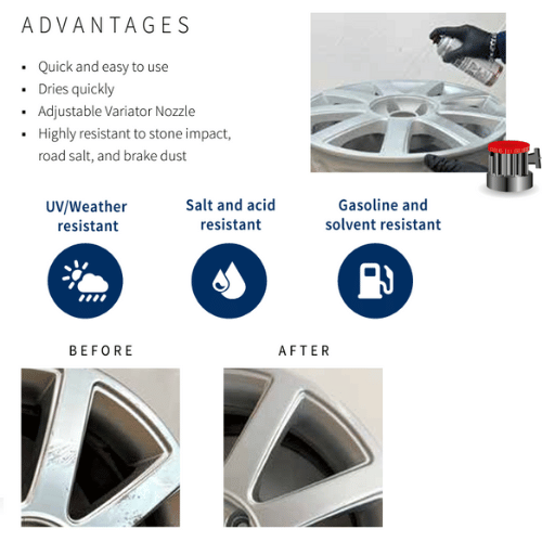 SprayMax 3680040 Silver Quick Dry Wheel Paint, 10.9 oz