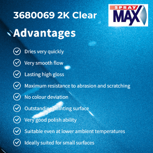 SprayMax® 3680069 2K High Speed, High Gloss Clear Coat