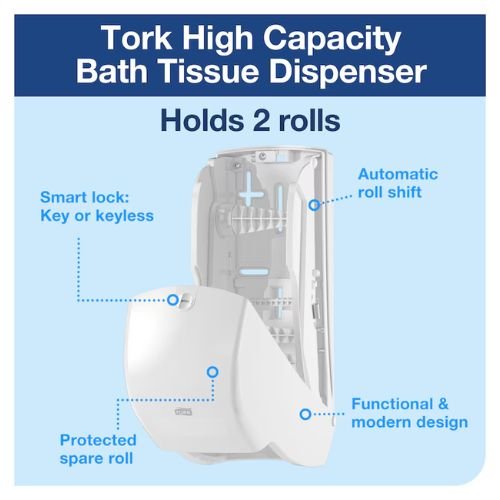 Tork 555620 Twin Toilet Paper Roll Dispenser | White