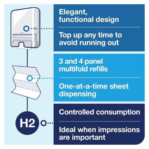 Tork Xpress 552020 Hand Towel Dispenser | White