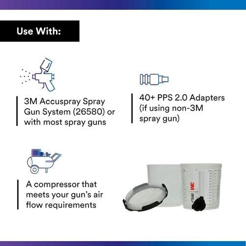 3M™ PPS™ 2.0 6.8 oz Mini Lid and Liner Kit, 26114, 200 Micron Filter