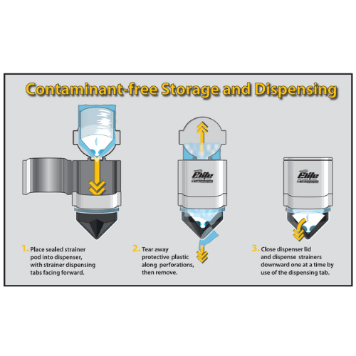GERSON Elite 012004 Paint Strainer Dispenser