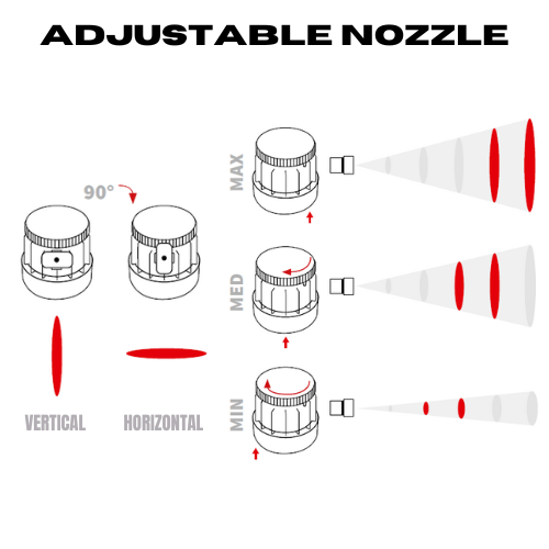 SprayMax 3746214 Adjustable Nozzle for Spray Cans, 15 pk
