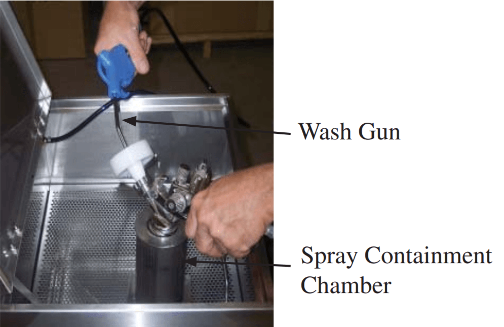 Uni-ram UM120W Manual Spray Gun Cleaner