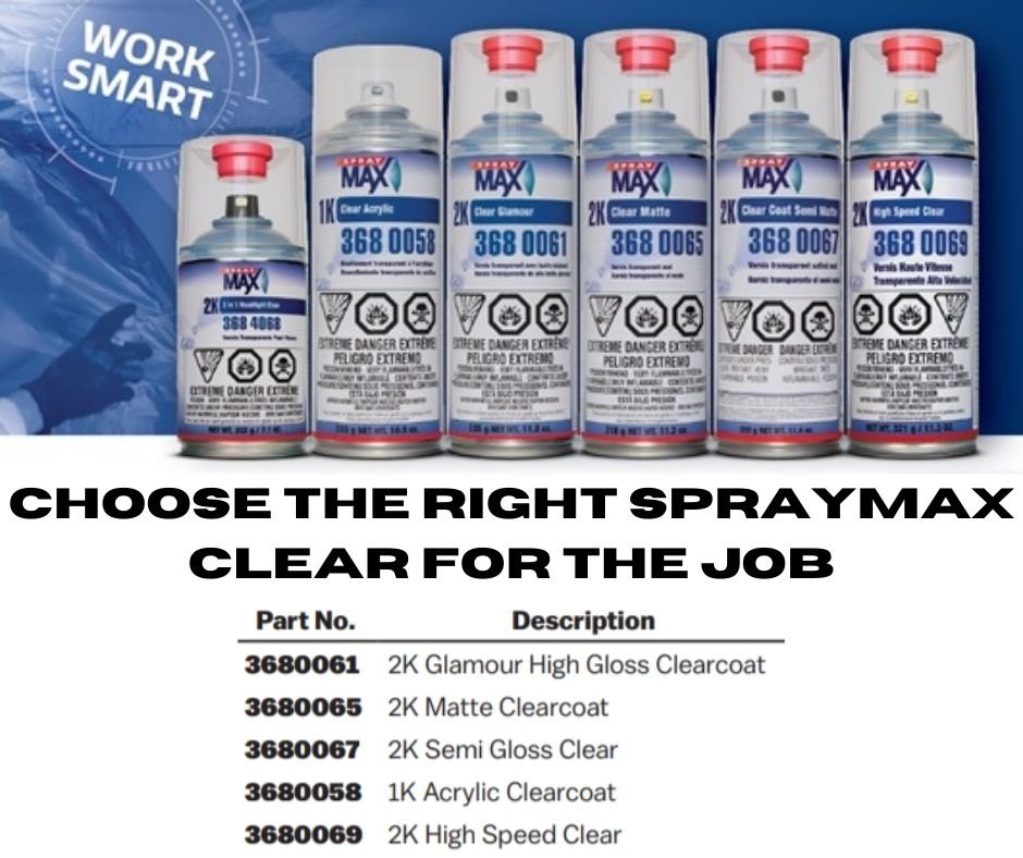 Choose The Right Spraymax Clearcoat For Your Small Repair Job - Eagle National Supply