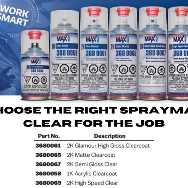 SprayMax 3680061 2K Glamour High Gloss Clear Coat 11.8 Oz 1 Case - Foto 7
