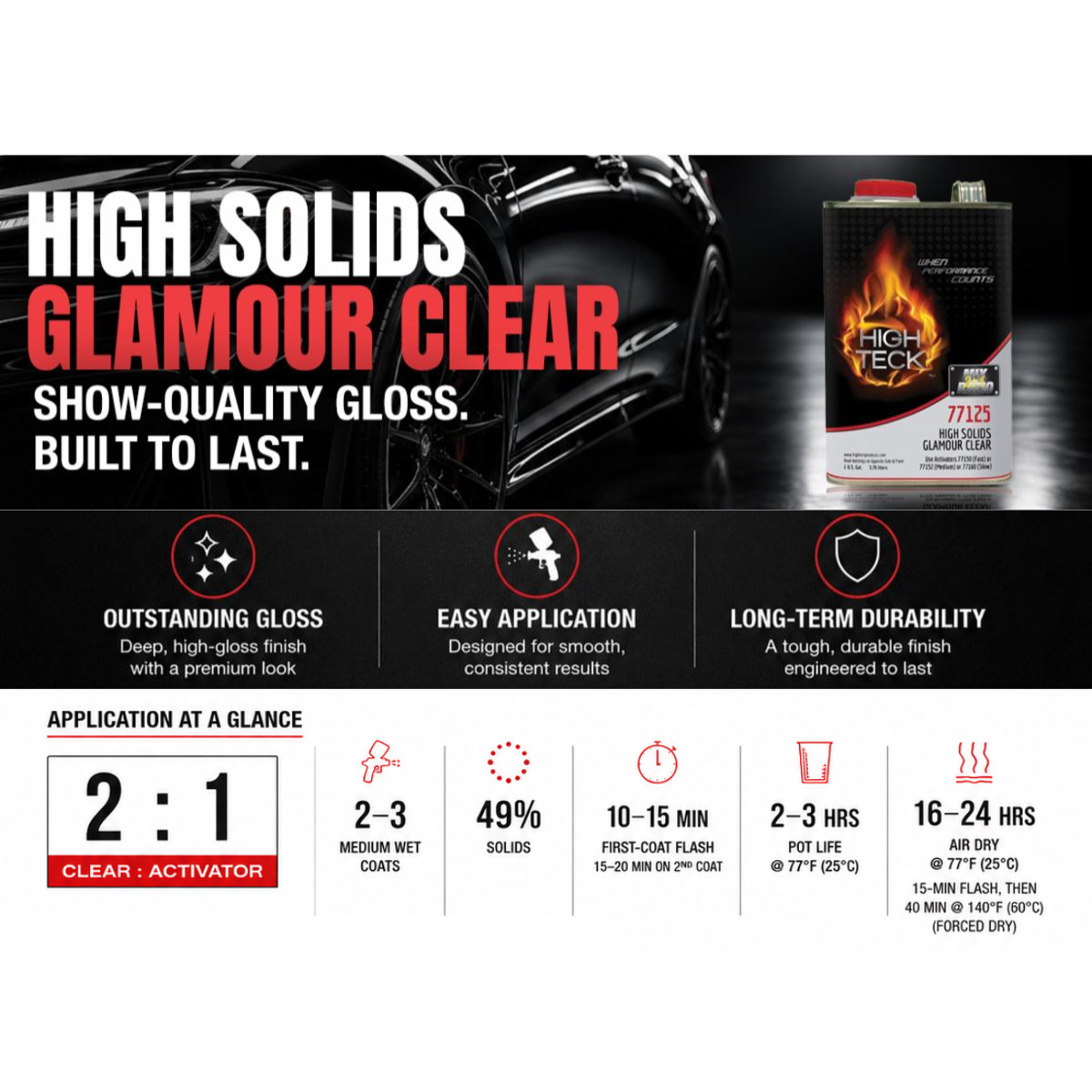 High Teck 77125 2:1 High Solids Glamour Clear Coat, Gallon
