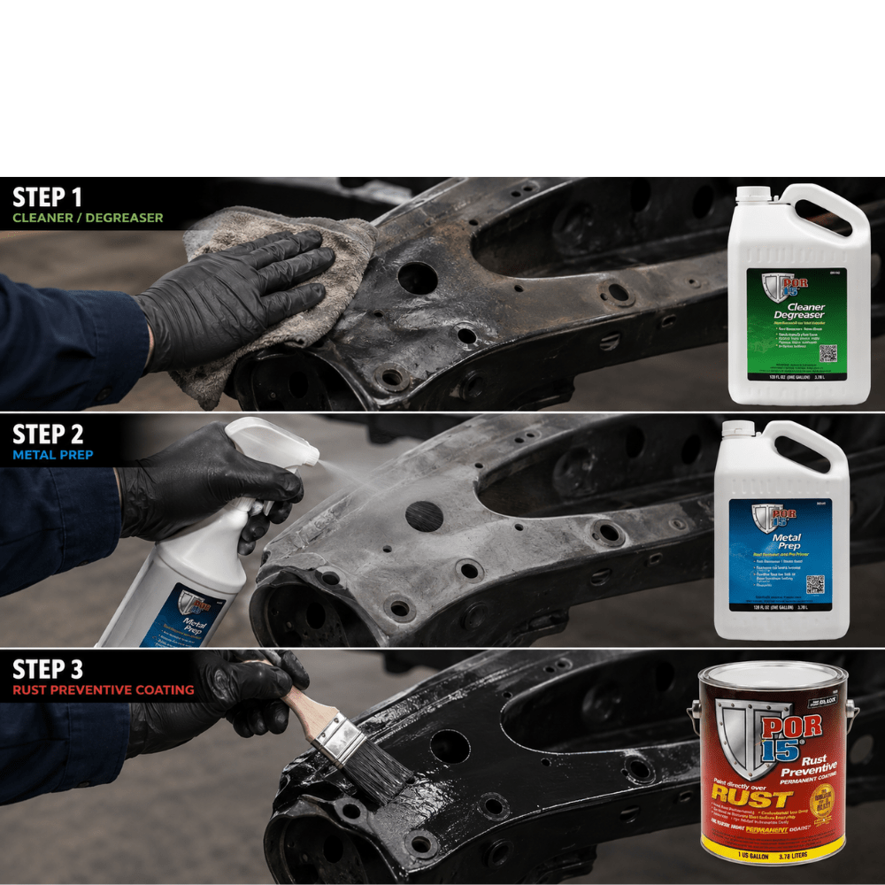POR-15 3 Step Rust Prevention Kit, Gallon Semi-Gloss Black+Cleaner+Metal Prep