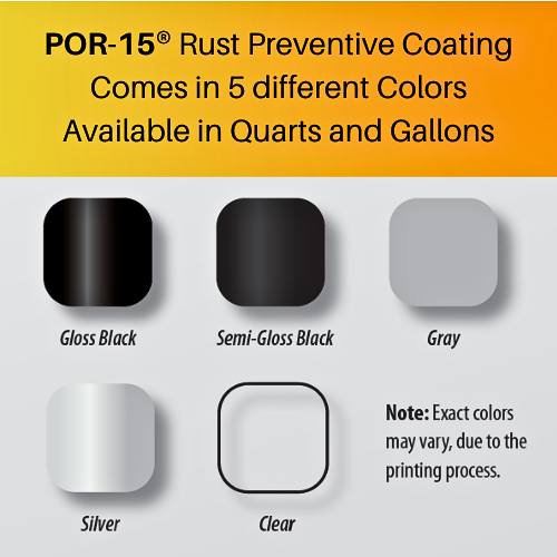 POR-15 Stop Rust Kit – Gloss Black Non-Porous Coating, Seals & Protects Metal From Rust, DIY Rust Prevention