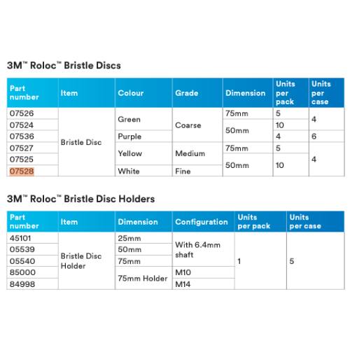Scotch-Brite 07525 2