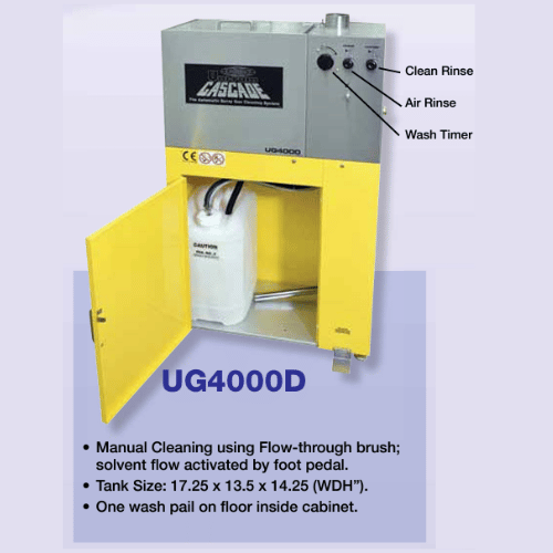 Uni - ram UG4000D Automatic Spray Gun Cleaner with Vent, 3 gallon - UG4000D - Eagle National Supply