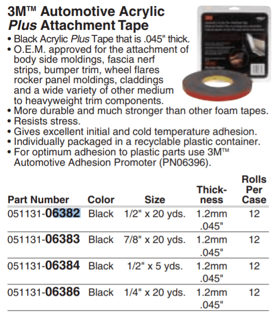 3M automotive acrylic plus black attachment tape in various widths from 1/4" to 7/8"--Eagle National Supply