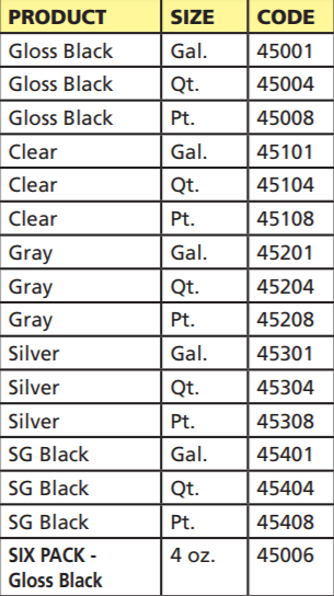 POR-15 45004 Gloss Black Rust Preventive Paint - 1 Quart