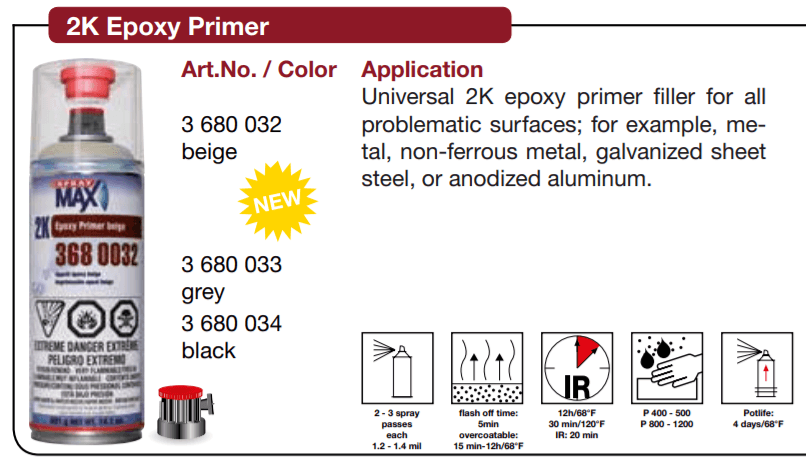 SprayMax® 3680034 Black Universal 2K Epoxy Primer Filler Aerosol -3680034---Eagle National Supply
