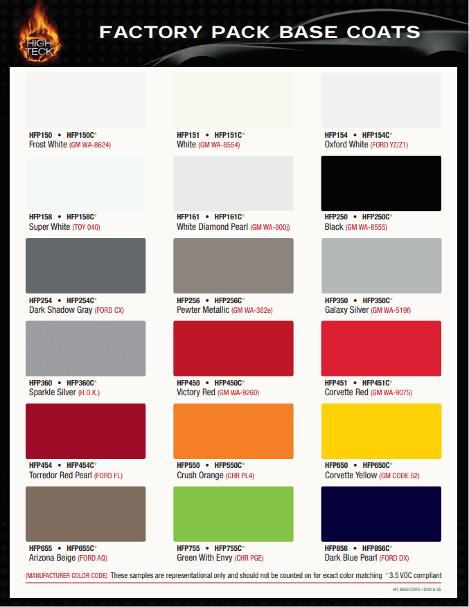 White Diamond Pearl GM 800J 2nd Stage Paint, Gallon, HFP161 -HFP161-1---Eagle National Supply